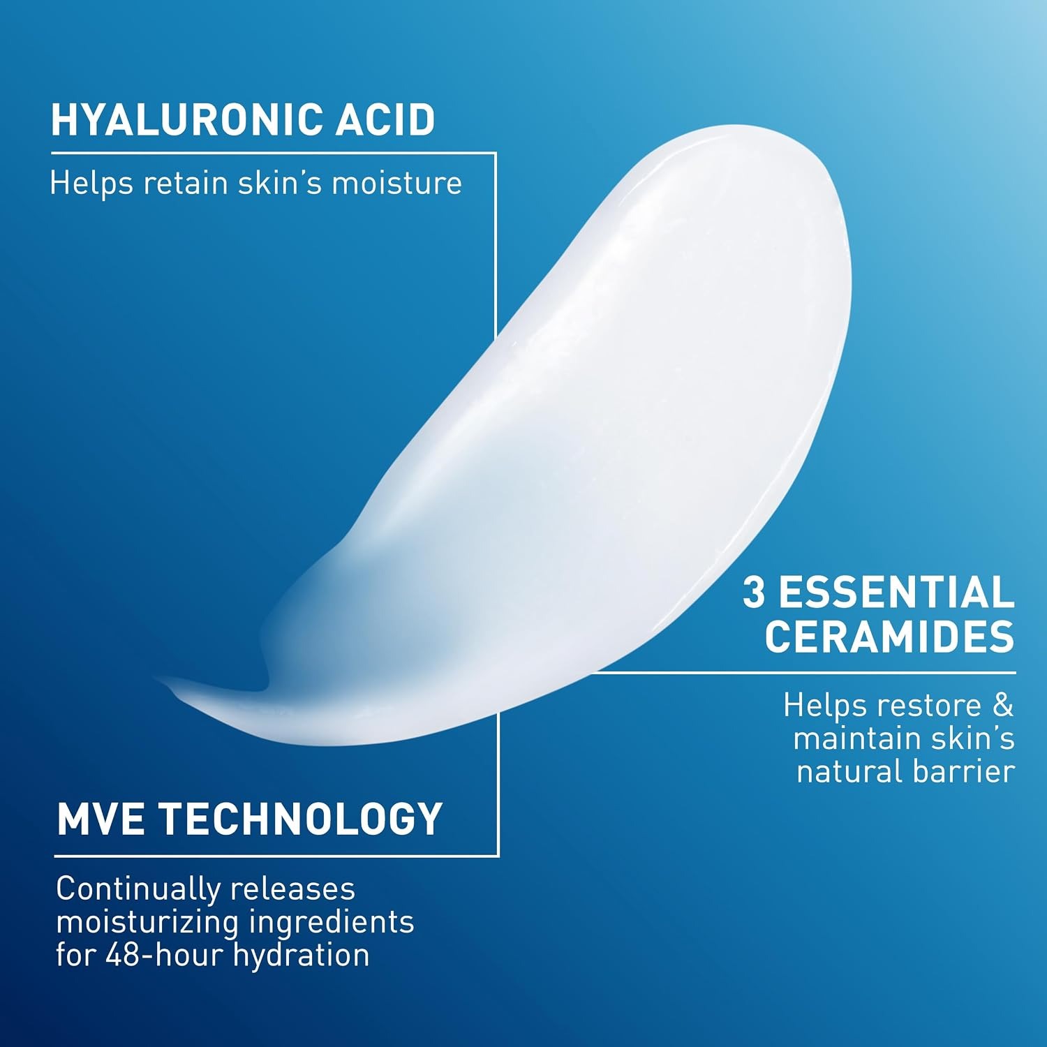 CeraVe Moisturising Lotion For - Hair Clipper recension och pris