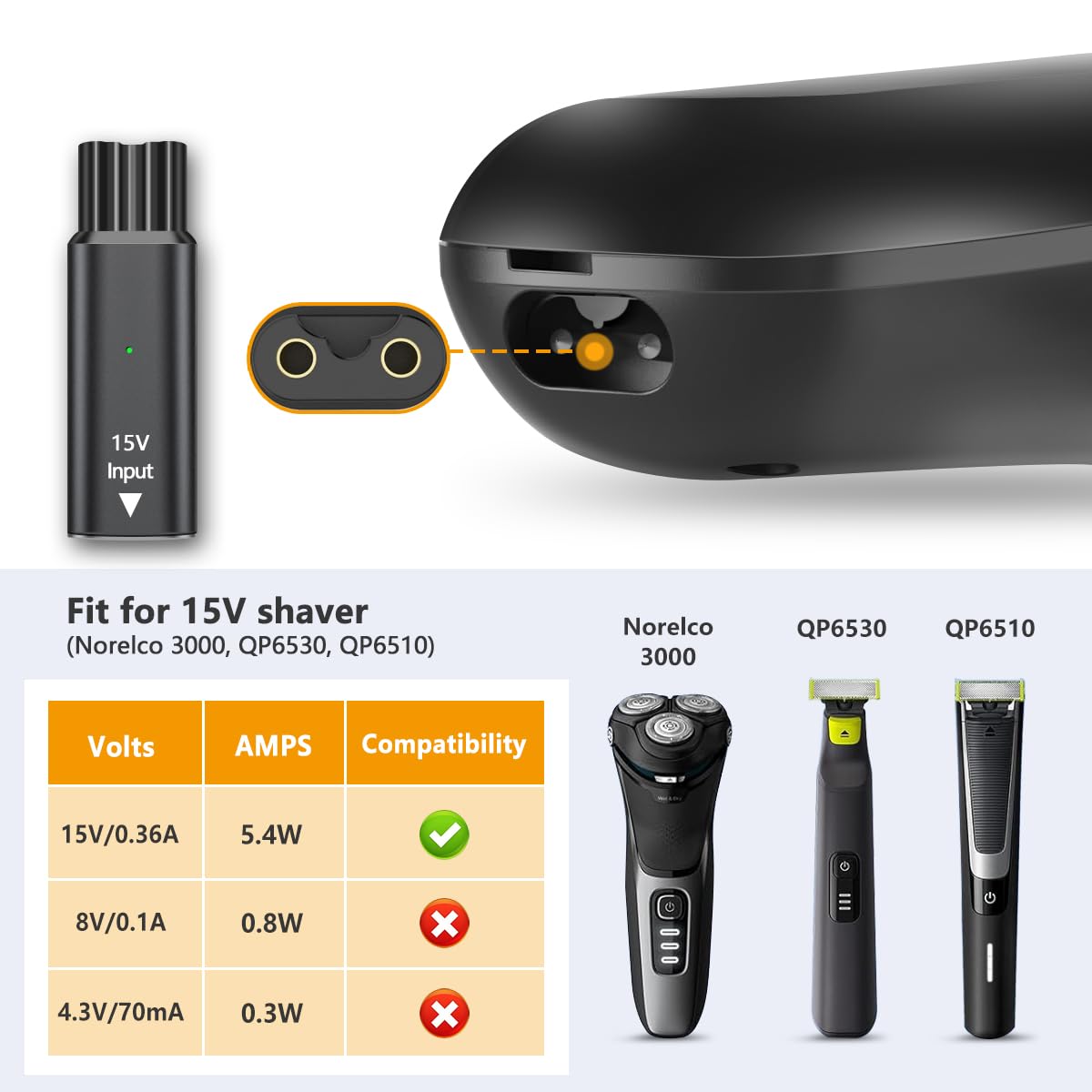 15V USB-C Safe Stable Mini Cha - Electric Shaver Rotary recension och pris